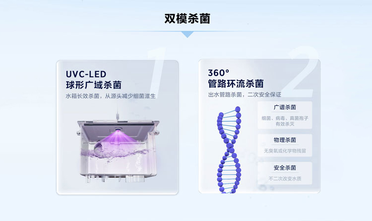 D-mod双模杀菌技术，大肠杆菌去除率99.99%